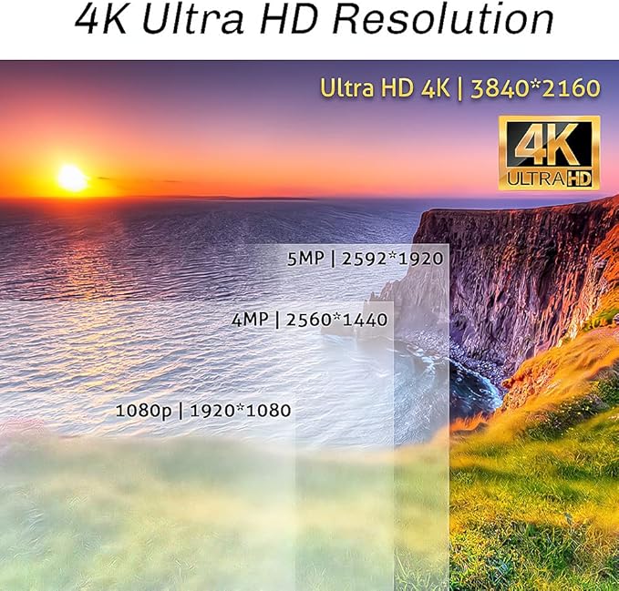 GW Security Cameras System 8CH (3840x2160) HD-TVI 4K CCTV DVR with 8 Weatherproof 8MP 100ft Night Vision UltraHD 4K 2.8-12mm Varifocal Zoom Surveillance Cameras, Email Alert with Snapshot