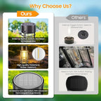 LETMY Solar Pathway Lights Outdoor, 6 Pack Solar Lights Outdoor Waterproof IP65, Bright Landscape Path Light Outdoo for Yard Walkway Lawn Drivewa Garden Decor, 3000K