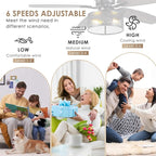 48" Black Farmhouse Ceiling Fan with Light and Remote, Industrial Cage Design, Rustic Flush Mount for Bedroom Living Room, E26 Base, DC Motor, 6-Speed Reversible with Timer, Dual Blades