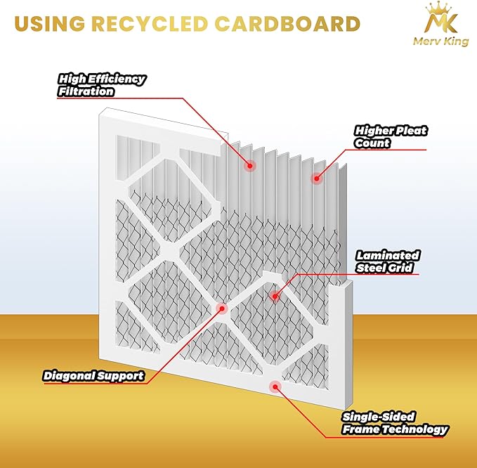 MervKing 20x20x4 Air Filter Actual Size: 19.88" x 19.88" x 4.31" MERV 13 MPR 1500-1900 | MADE IN USA | 1-Pack | Pleated HVAC AC Furnace Replacement