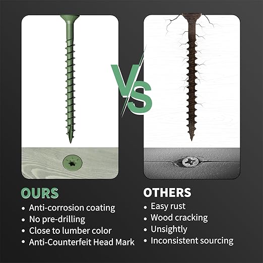 Wood Screws 2-1/2 Inch, FIXLINK Deck Screws #10 x 2-1/2", 105 PCS, Epoxy Coated, T25 Star Bit Above 1500 Hour Salt Spray Coating Outdoor Decking Screws Excellent Rust Resistant for Wood Fence, Green