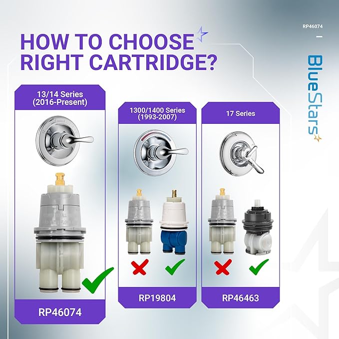 RP46074 Delta Shower Valve Cartridge - Compatible with Delta 13/14 Series Bath Tub Shower Faucet Single Handle Universal Shower Valve Cartridge Repair Assembly Replacement Monitor Cartridge Parts