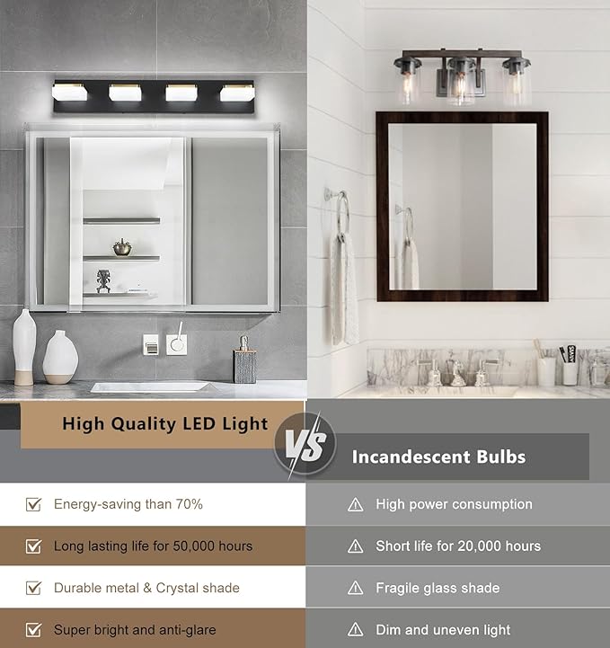 4-Light Dimmable LED Bathroom Vanity Fixture in Black/Gold with White Acrylic Shades, Rotatable Head, Sconce-Style Over-Mirror Lighting 5500K