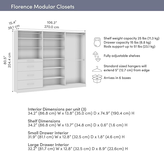 Bestar 107W x 16D Modular Closet Organizer System, Walk-in Closet with Rods, Shelves, and Drawers, Slab Style, Florence Collection, White