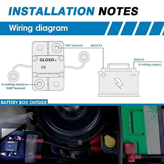 GLOSO Circuit Breaker 20 A E67 Mid Range Mini T1 Auto Reset, Compact Medium IP66, Marine Auto Truck (20 A)