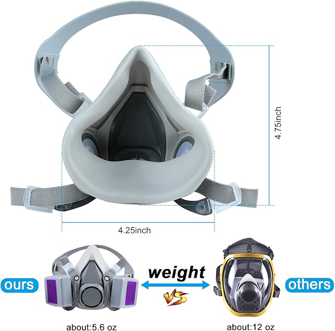 Respirator Mask with 7093 Filters - Half Face Gas Mask, for Chemicals, Dust, Smoke, Asbestos, Silica Particulates, Welding, Grinding, Sanding, Mold, Construction, Polishing Spray (5 in 1)