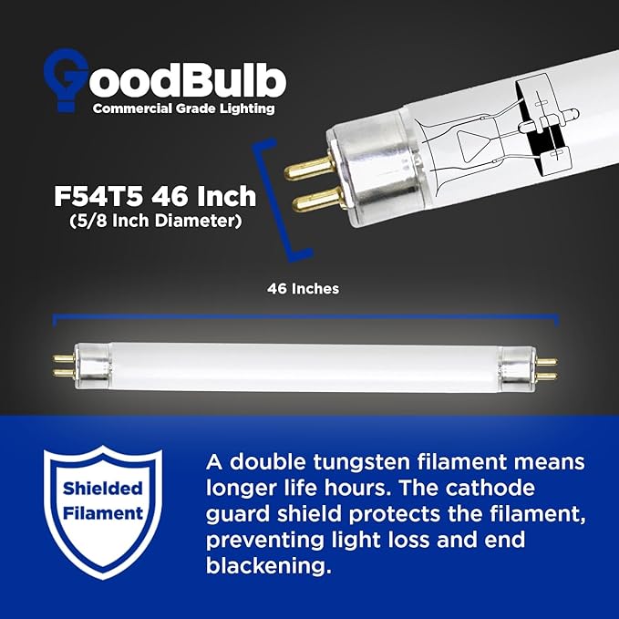 GoodBulb 54W 46 Inch T5 Fluorescent Light Bulb | 5000K Daylight White Light Medium Bi-Pin Base | 4950 Lumens 85 CRI 36000 Life Hours | Instant/Programmed Start (Pack of 40 Bulbs)