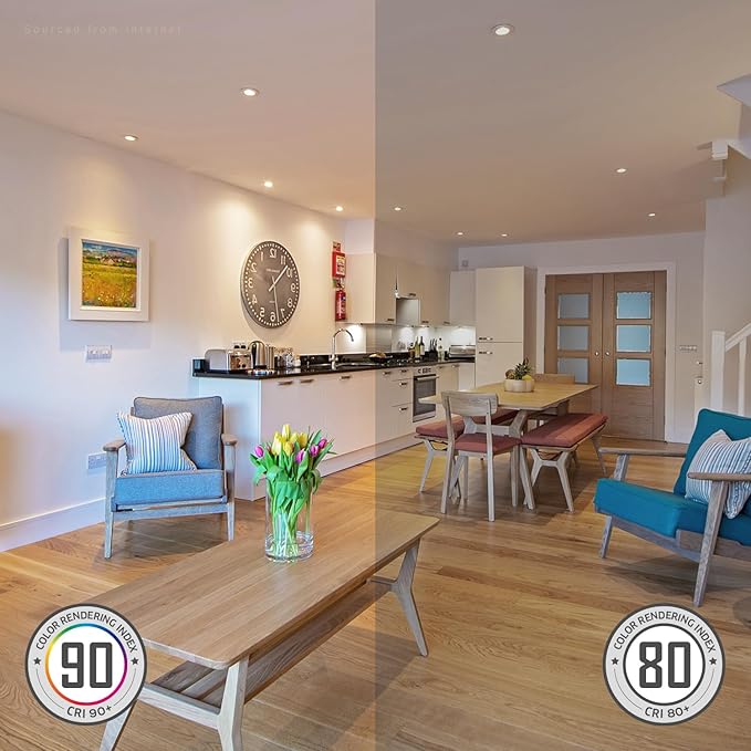 TORCHSTAR 5CCT 3 Inch Slim LED Recessed Lighting with Junction Box, CRI90 Dimmable 6W Ultra-Thin LED Recessed Light, 2700K-5000K Selectable, 450LM Downlight, ETL & Energy Star, Pack of 6