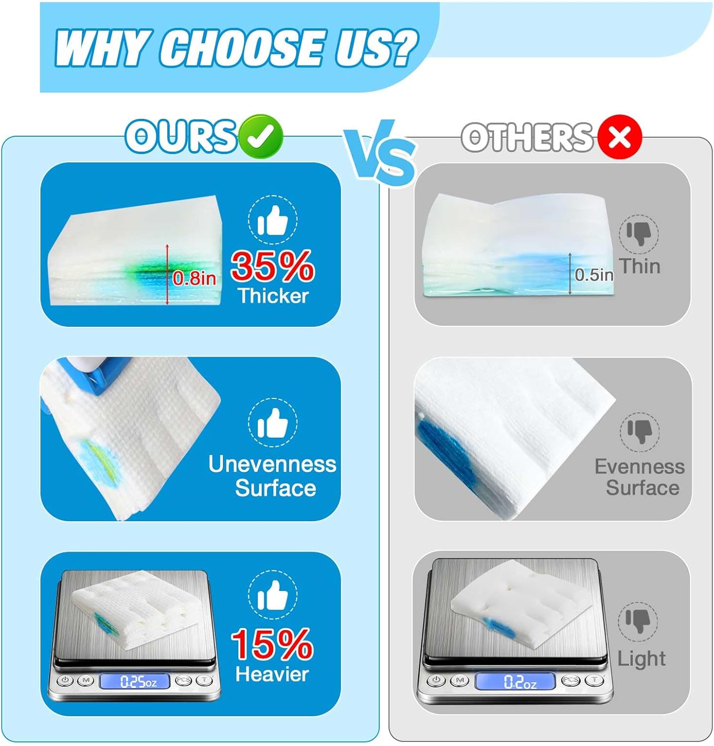 Toilet Cleaner Refill Pads 72ct Disposable Scrubber Refill Fresh Bowl Pads for Bathroom, Lemon Scent