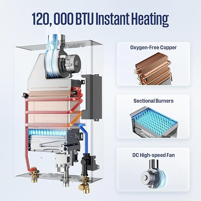 Westinghouse Natural Gas Tankless Water Heater Indoor Installation Max 5.1 GPM 120,000 BTU, WIFI Enable Temp Self Modulating Non Condensing High Efficiency for House or Commercial, APOLO Performance