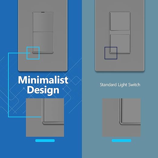 LIDER Minimalist Design Matte Finish Lighted Double Switch with Screwless Wall Plate, Combination Frameless Decorator Switch with Locator Light, Ground Terminal, Single Pole, 15A 120V, UL Listed, Gray