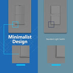 LIDER Minimalist Design Matte Finish Lighted Double Switch with Screwless Wall Plate, Combination Frameless Decorator Switch with Locator Light, Ground Terminal, Single Pole, 15A 120V, UL Listed, Gray