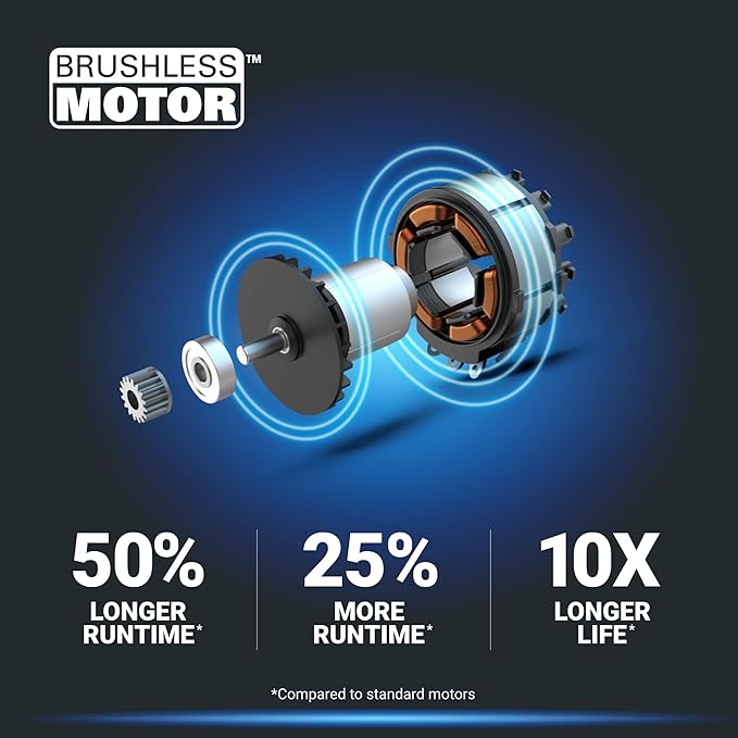 Worx Nitro 20V SwitchDriver 2.0 - 2-in-1 Brushless Cordless Drill Driver With Rotatable Dual 1/4" Chucks, Compact Design, Digital Torque Setting WX177L (Battery & Charger Included)