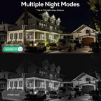 Kittyhok Dual Lens Wireless Security Camera System, 4pcs 2K Outdoor Camera with 2.4/5GHz WiFi, Pan & Tilt, Auto Tracking, Human Detection, Color Night Vision, 16CH Wi-Fi 6 NVR with 1TB HDD, KWDP164