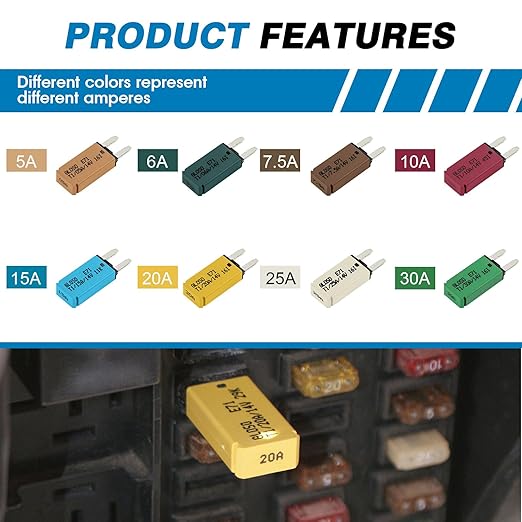 GLOSO Mini ATM Circuit Breakers E71 Auto (T1) Reset (15A, 5 Pack)