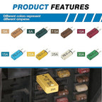 GLOSO Circuit Breakers E71 Mini ATM 7.5Amp Auto Reset (T1) - 20 Pack (7.5A)