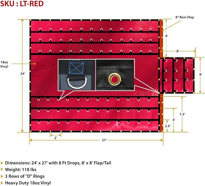 Mytee Products 2 Pack 24' x 27' Flatbed Trailer Lumber Tarp with 8 FT Drop - Heavy Duty Red 18 Oz Vinyl Waterproof Tarp for Truck/Trailers to Protect Cargo from Wind, Rain, Snow, and Sun