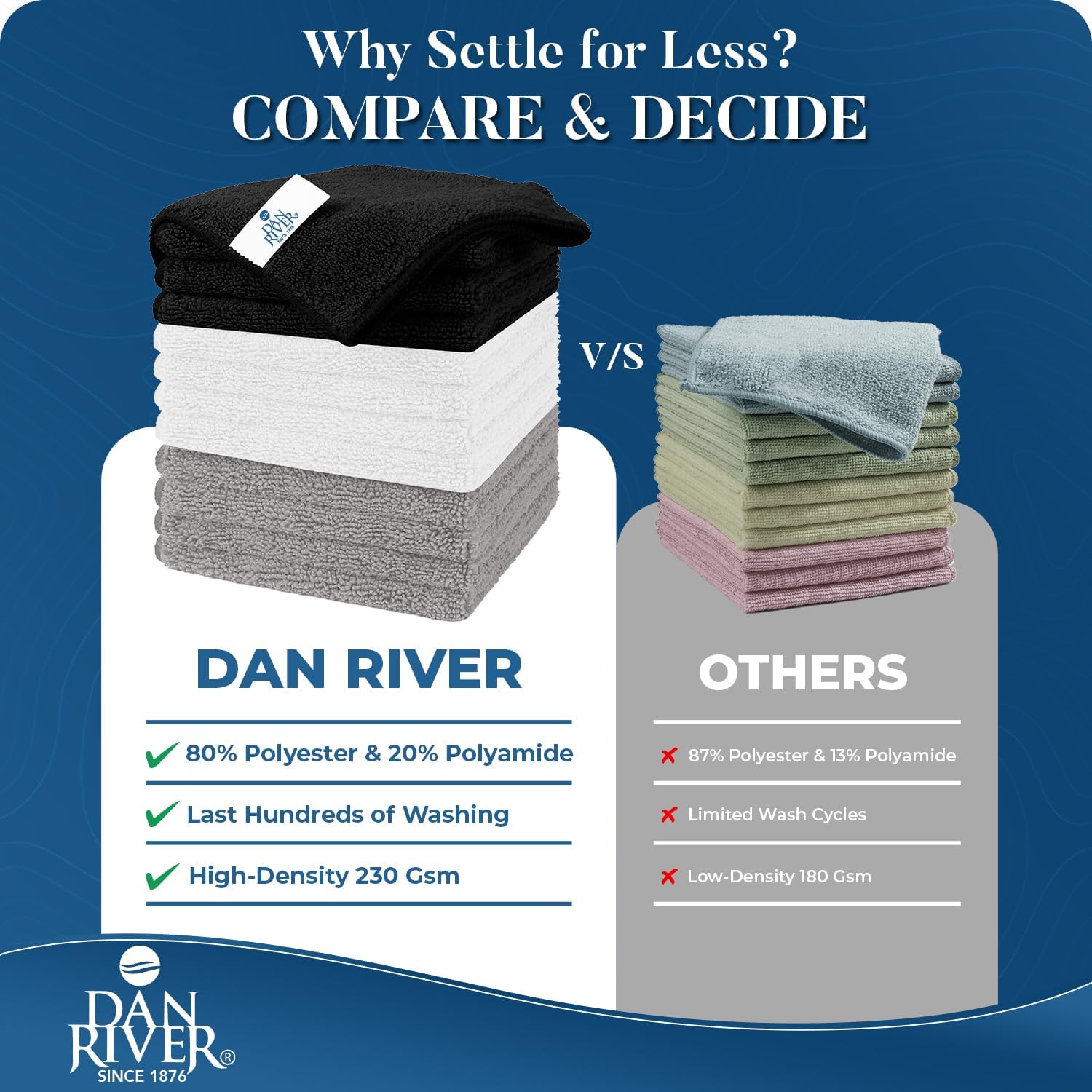 DAN RIVER 24-Pack Microfiber Towels – Ultra Absorbent, Lint-Free & Streak-Free Kitchen Rags Cleaning for Home, & Car - Must-Have Cleaning Essentials - 12" x 12" - Gray White Black
