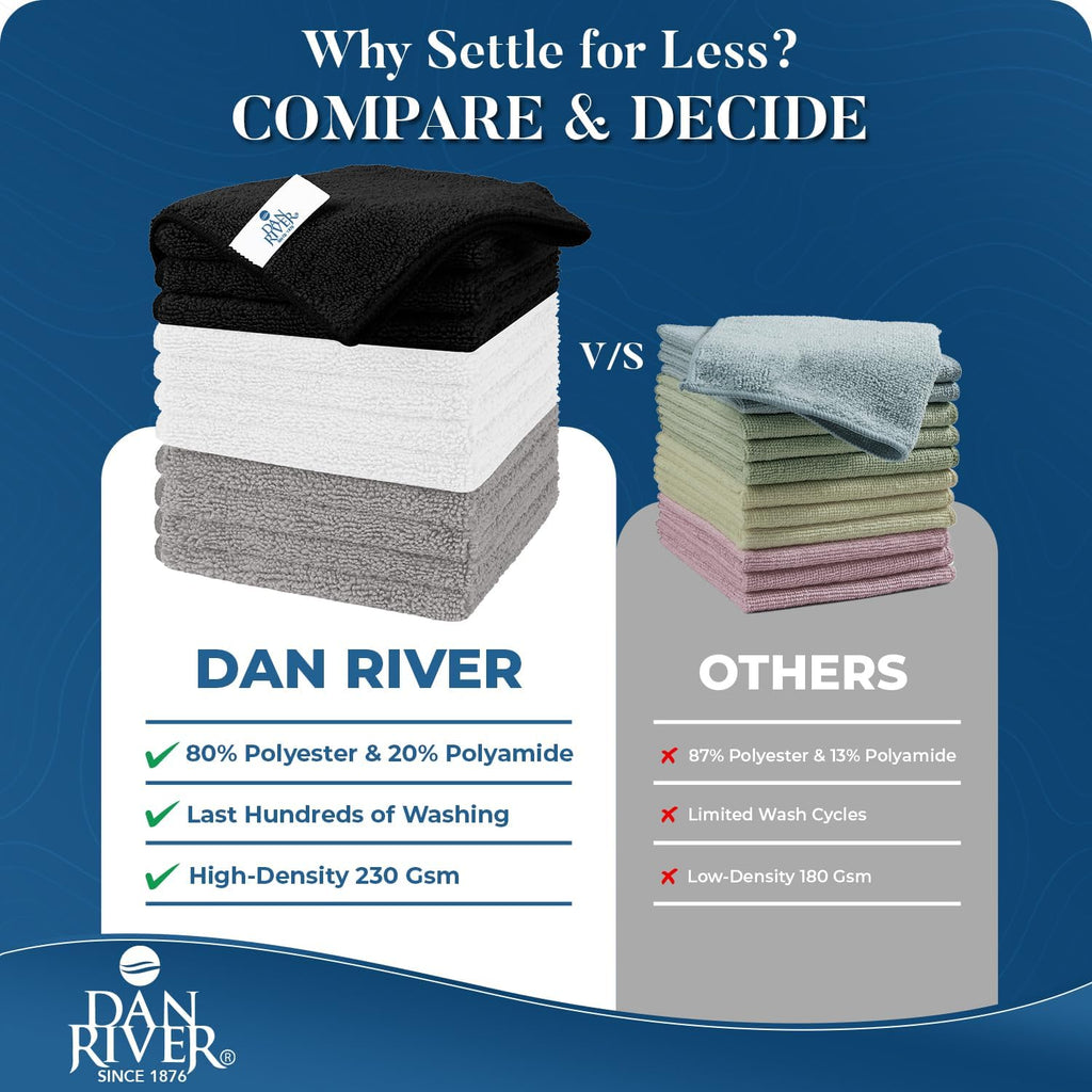 DAN RIVER 12-Pack Microfiber Towels – Ultra Absorbent, Lint-Free & Streak-Free Detailing Towels for Home, Car & Kitchen - Must-Have Cleaning Essentials - 12" x 12" - Gray White Black