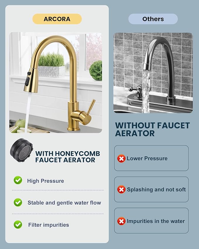 ARCORA Kitchen Faucet Spray Head Brushed Gold, 3-Function Kitchen Sink Spray Nozzle with 9 Adapters, Kitchen Faucet Head Replacement Compatible with Moen, Delta, American Standard Faucets