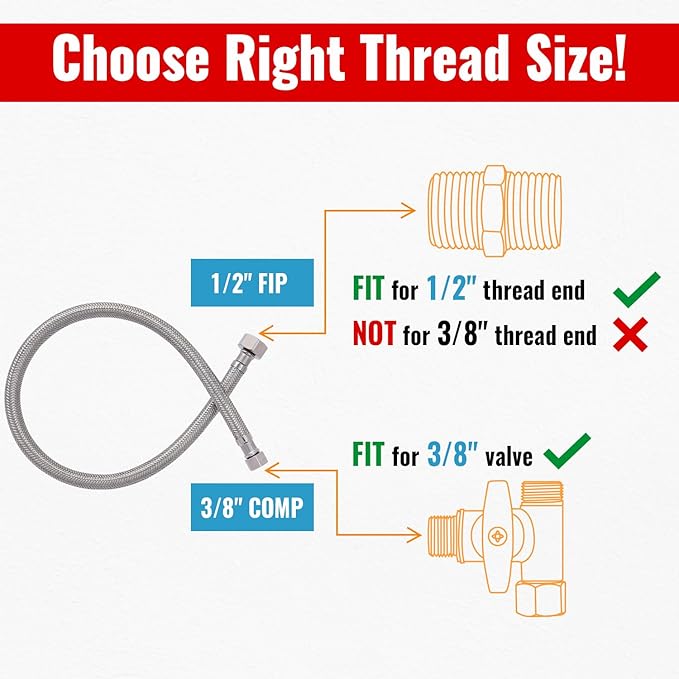 (2 Pack) SUNGATOR 24 Inch Faucet Supply Lines, 3/8" Female Comp Thread x 1/2" FIP Thread Sink Hose, 24" Stainless Steel Braided Faucet Supply Line for Bathroom, with 2 Wrenches and 1 Sealing Tape