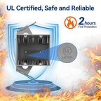 2-Gang PVC New Work Outlet Box, Electrical Outlet Box for New Construction, 32 Cubic Inch, UL Listed, 12 Pack