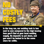 PrimeWeld 100% Argon Gas Welding Tank Full 40CF | DOT 3AA | USA CGA 580 Valve | Best Gas for TIG Welding Applications | Cylinders Full & Ready to Use