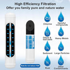 Inline Water Filter for Refrigerator and Ice Maker(2 Pack),1/4" Push Connect Post Carbon Filter Replacement for Reverse Osmosis Water System,Include 1/4" Water Line and Quick Connect Fittings