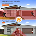 4G LTE Cellular Security Camera 180°Automatic Intrusion Detection and 360°Panoramic View Home and Outdoor Security Camera with Solar Panel, 2K Video Illumination at Night