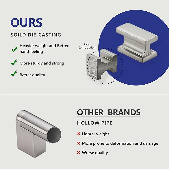 10 Pack Kitchen Cabinet Knobs, Brushed Satin Nickel Dresser Drawer Knobs and Pulls for Bathroom Cabinets