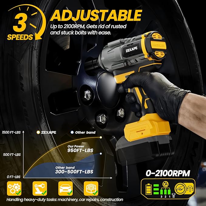 Cordless Impact Wrench 1/2 inch for DeWalt 20v Battery, Impact Wrench 950Ft-lbs High Torque Brushless Electric Impact Gun, Power Impact Driver with 3-Mode Speed, LED Work Light(no battery)
