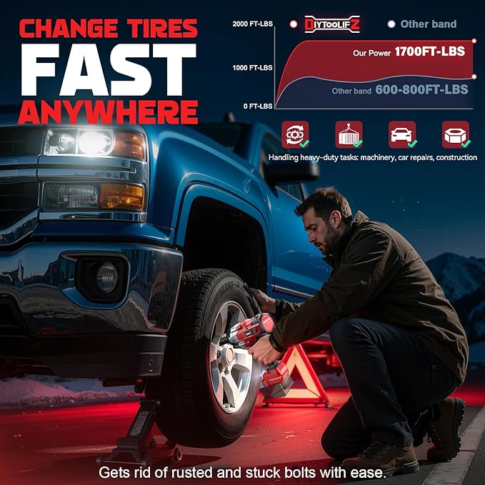 Cordless Impact Wrench 1/2 inch Compatible with Milwaukee 18v Battery, 1700 Ft-lbs High Torque Impact Driver with 6Pcs Sockets & Storage Case, Electric Impact Gun with 4-Speed & LED Light