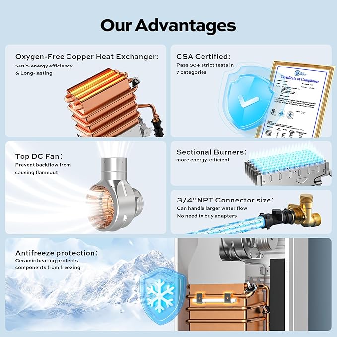 Natural Gas Tankless Water Heater - ORBEK 100,000 BTU Up to 4.3 GPM Indoor Installation - CSA Certified On-Demand Instant Hot Water Heater 3/4" NPT Connector Size