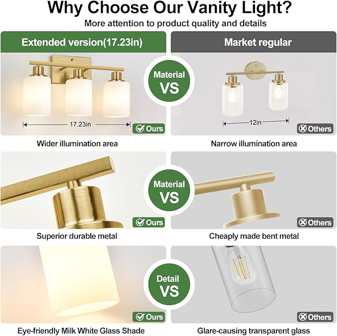3-Light Bathroom Light Fixtures, Brushed Gold Vanity Light with Milky White Shades, Bathroom Lighting Fixtures Over Mirror, Modern Bathroom Wall Lamp for Mirror Living Room Cabinet Bedroom