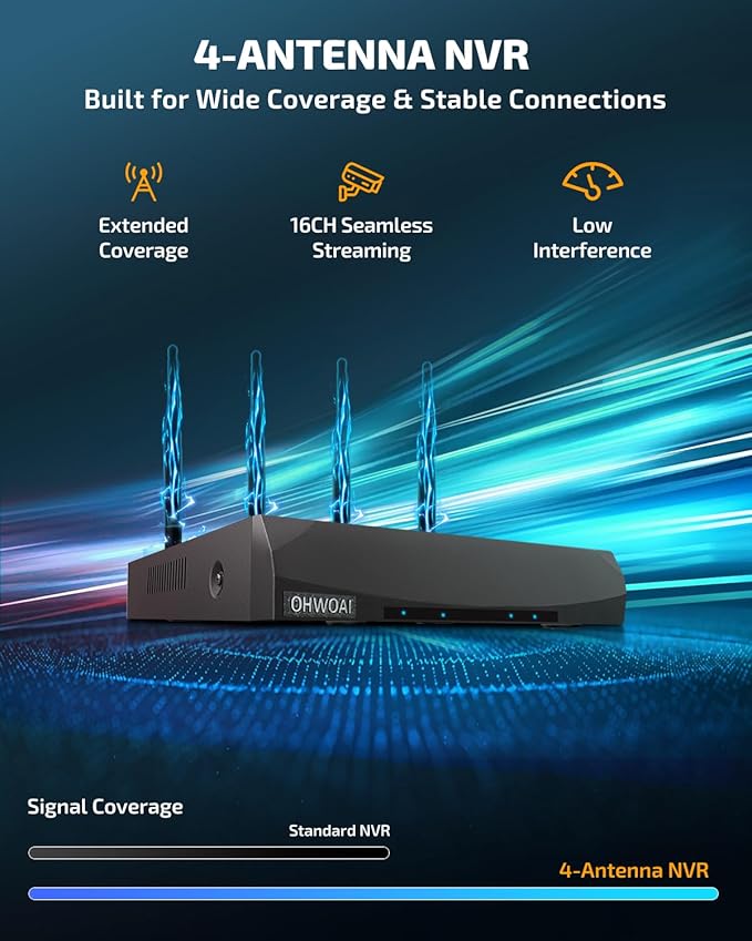 《100% Solar Powered & 2-Way Audio》Outdoor Wireless PTZ Camera System, 4MP Solar Powered Battery Cameras,Home Video Surveillance, Surveillance DVR Kits