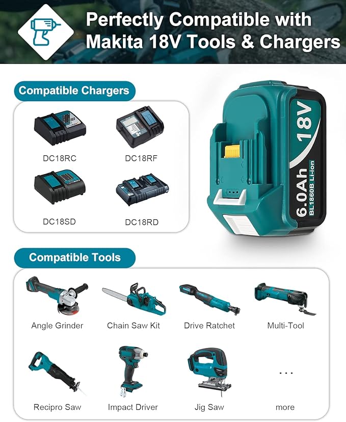 6000mAh 18V Battery Replacement for Makita 18V Battery and Charger DC18RC, Compatible with Makita LXT 18 Volt Batteries Lithium Ion BL1850 BL1840 BL1830 BL1820 BL1815 Cordless Power Tools (Blue)