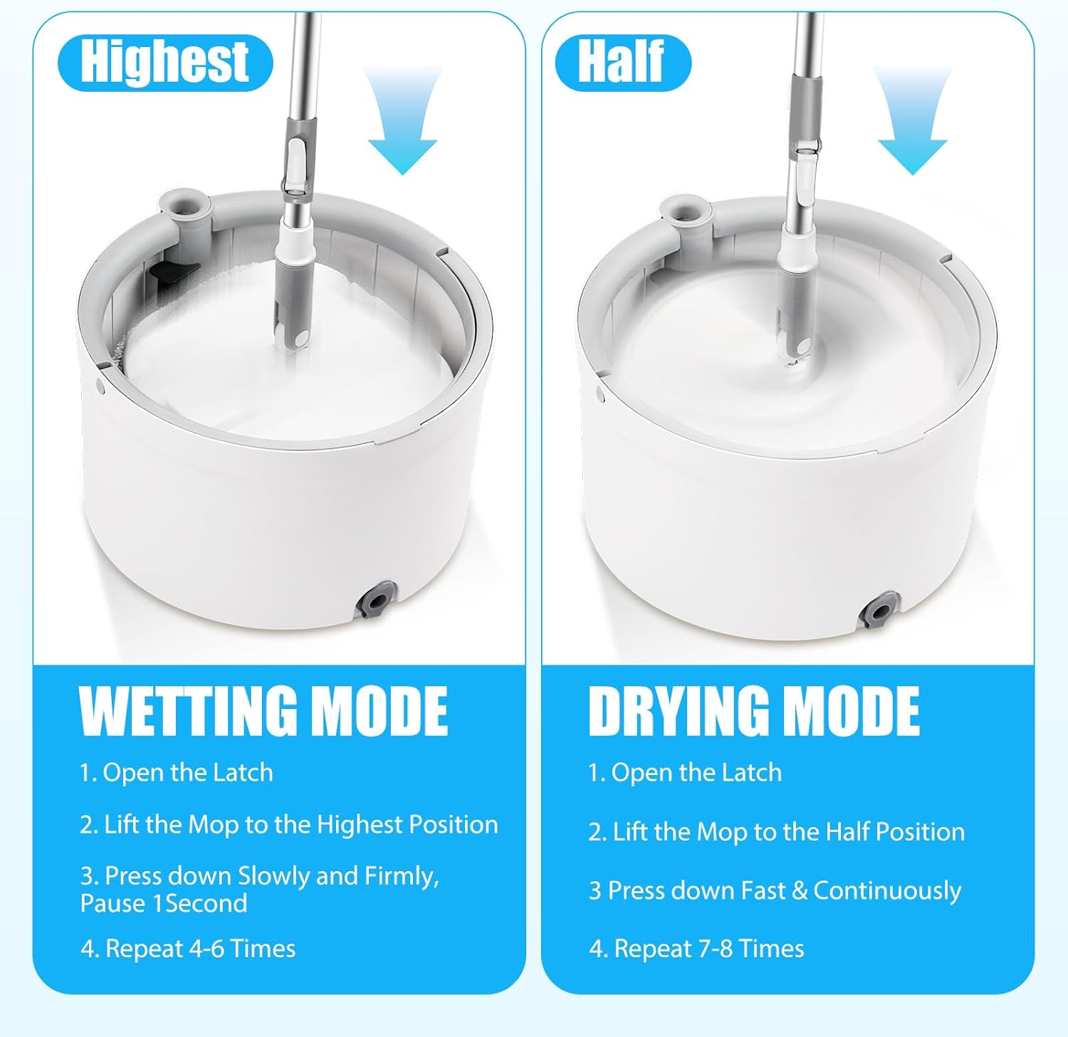 Mop and Bucket Set, Spin Mop Bucket with Separate Dirty/Clean Water System, Self-Wringing Square Mops for Floor/Wall Cleaning with 3 Microfiber Pads