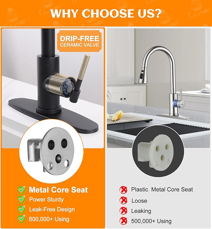 Black and Gold Kitchen Faucet- High Arc Single Handle Stainless Steel Sink Faucet with Pull Down Sprayer- 3 Spray Mode, 1.8 GPM High Flow fit for 1/3 Hole with 10" Deck Plate