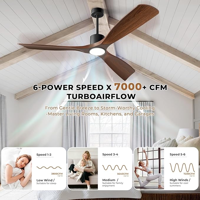60" Smart Ceiling Fan with Lights,Outdoor Ceiling Fan Work with Alexa/Gg/App/Remote,3-Color Light Dimmable 6-Speed Quiet Reversible for Patio Porch Living Room,Dark Walnut