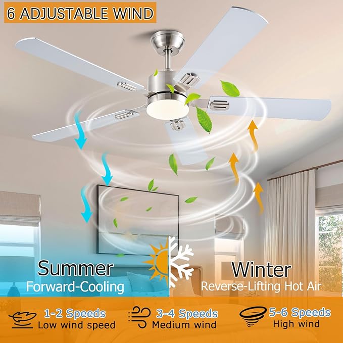 56 inch Ceiling Fans with Lights and Remote/App Control, DC Reversible Motor, Dimmable, Double-Side Blades, 6 Speeds Low Profile Modern Ceiling Fan for Livingroom, Indoor/Outdoor（Nickel）