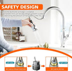 RP50587 Cartridge Valve Replacement for RP50587 Delta Cartridge, Compatible with DST Single Handle Kitchen and Lavatory Faucets - Includes Allen Wrench for Easy Installation