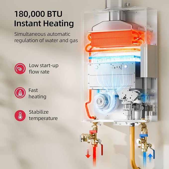 MIZUDO Natural Gas Tankless Water Heater Indoor Direct Vent, Max 7.9 GPM, 180,000 BTU, WiFi&APP Control CSA Certified Instant Hot On Demand Water Heater for Residential Whole House, Gen 3