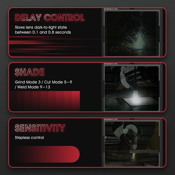 YESWELDER Auto Darkening Welding Helmet with SIDE VIEW, 180° Panoramic View, 1/1/1/1 True Color Solar Powered Welder Hood, Wide Shade 3/5-9/9-13 Welder Mask for TIG MIG ARC CUT and GRIND, LYG-Q800D