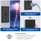 ELEGRP GFCI Outlet 15 Amp, Self-Test GFI Electrical Outlet with Narrow Design, GFCI Receptacle with LED Indicator, UL Listed, Black, Wall Plate Included, 1 Pack