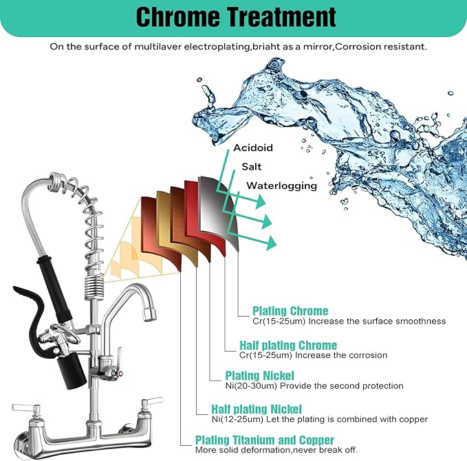 Commercial Sink Faucet with Sprayer Wall Mount, 21" Height 8 inch Center with Solid Brass & Polished Chrome, Add-on 8" Swing Spout for 1 or 2 Compartment Kitchen Sink