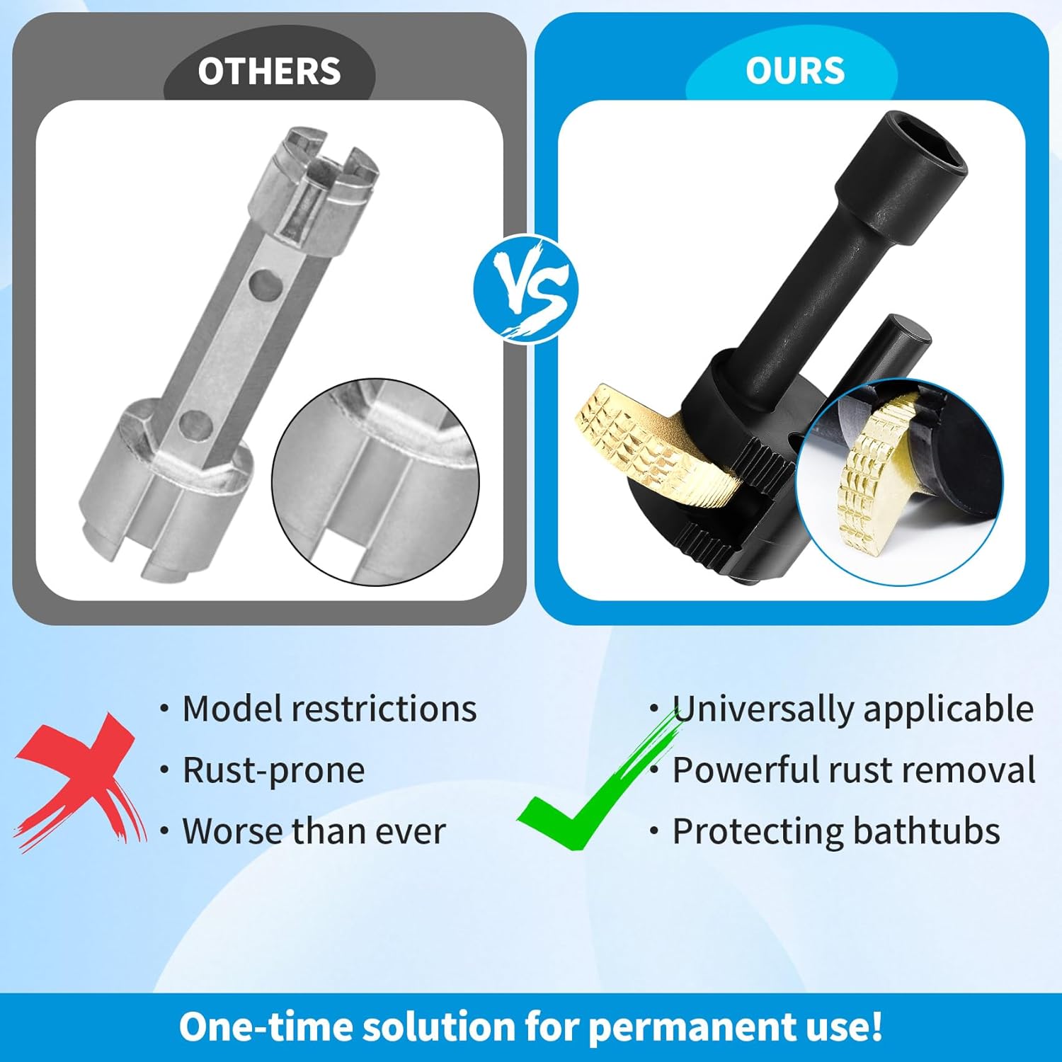 97258 Tub Drain Removal Tool, Multi-Scene Extraction Tool, Golden Extractor for Tub Drain Plumbing Repairs, for Use with 3/8" Drive Ratchet Wrenches, One-Size-Fits-All Design for Many Specifications