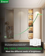 zouzai 2 Inch Adjustable Mini LED Gimbal Light, 5CCT Selectable, 360° Rotation & 90° Tilt for Precise Lighting, Accent or Ambient Illumination in Kitchen, Living Room, Cabinet (White, 1 Pack)