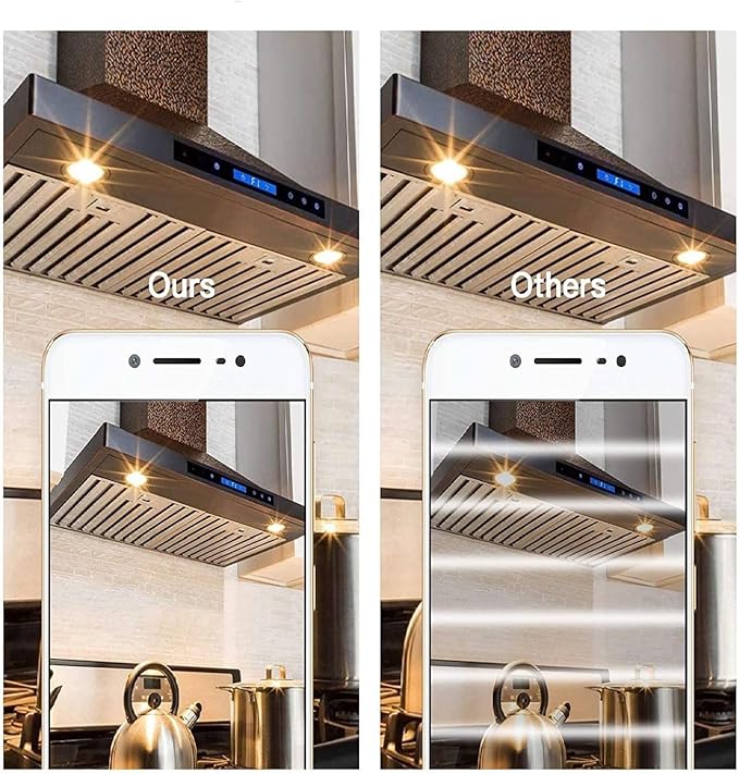 PAR20 Halogen Light Bulbs 6 Pack 120V 39w Dimmable (PAR20 50W Equivalent), E26 Medium Base Flood Light Bulbs with 3000k Warm White for Kitchen Stove Hood and Range Hood Light Bulb.