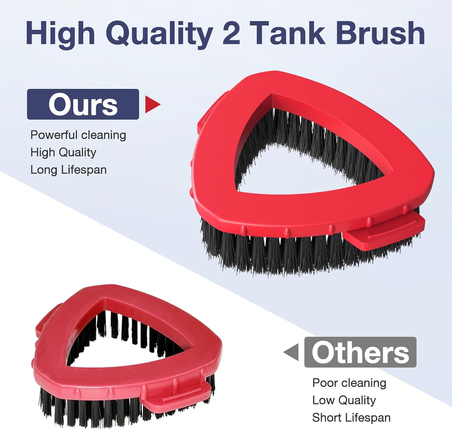 2 Pack 2-Tank Spin Mop Scrub Brush Head Replacement for O Ceda RinseClean 2-Tank System(Blue), Hard Bristle Scrubber Brush for Floor Cleaning Accessories (Not Fit for EasyWring 1-Tank)