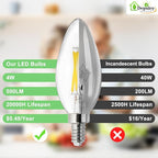 Depuley LED Light Bulbs E12: 6-Pack Candelabra Candle Light Bulb 4W Equivalent 40W - Edison Vintage Bulbs Daylight 5000K C35 Clear Bulb 500 LM 80+CRI Non-Dimmable